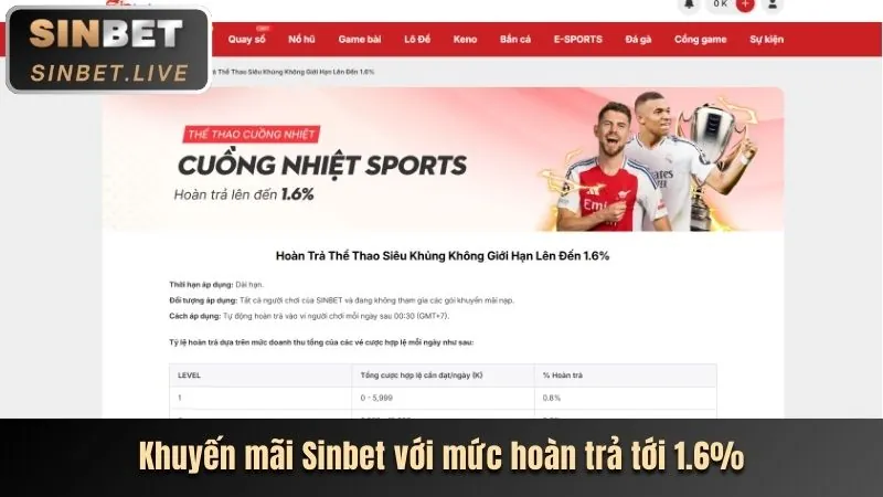 Ưu đãi nạp tiền hàng ngày BJ39
